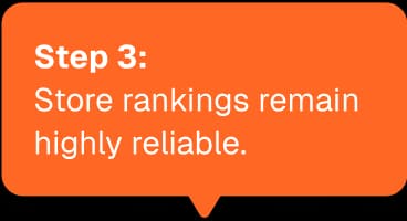 Step three tooltip