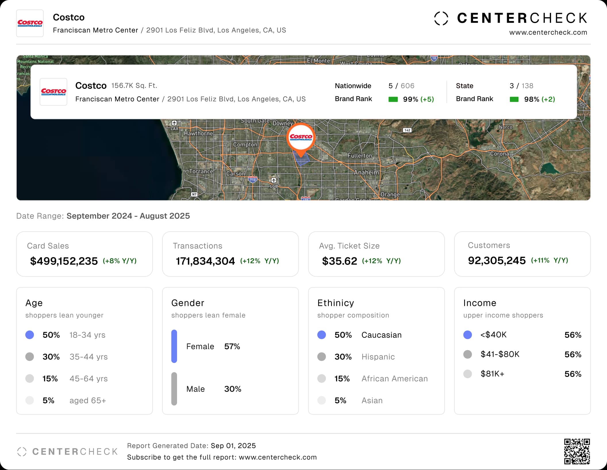 Site details preview image.