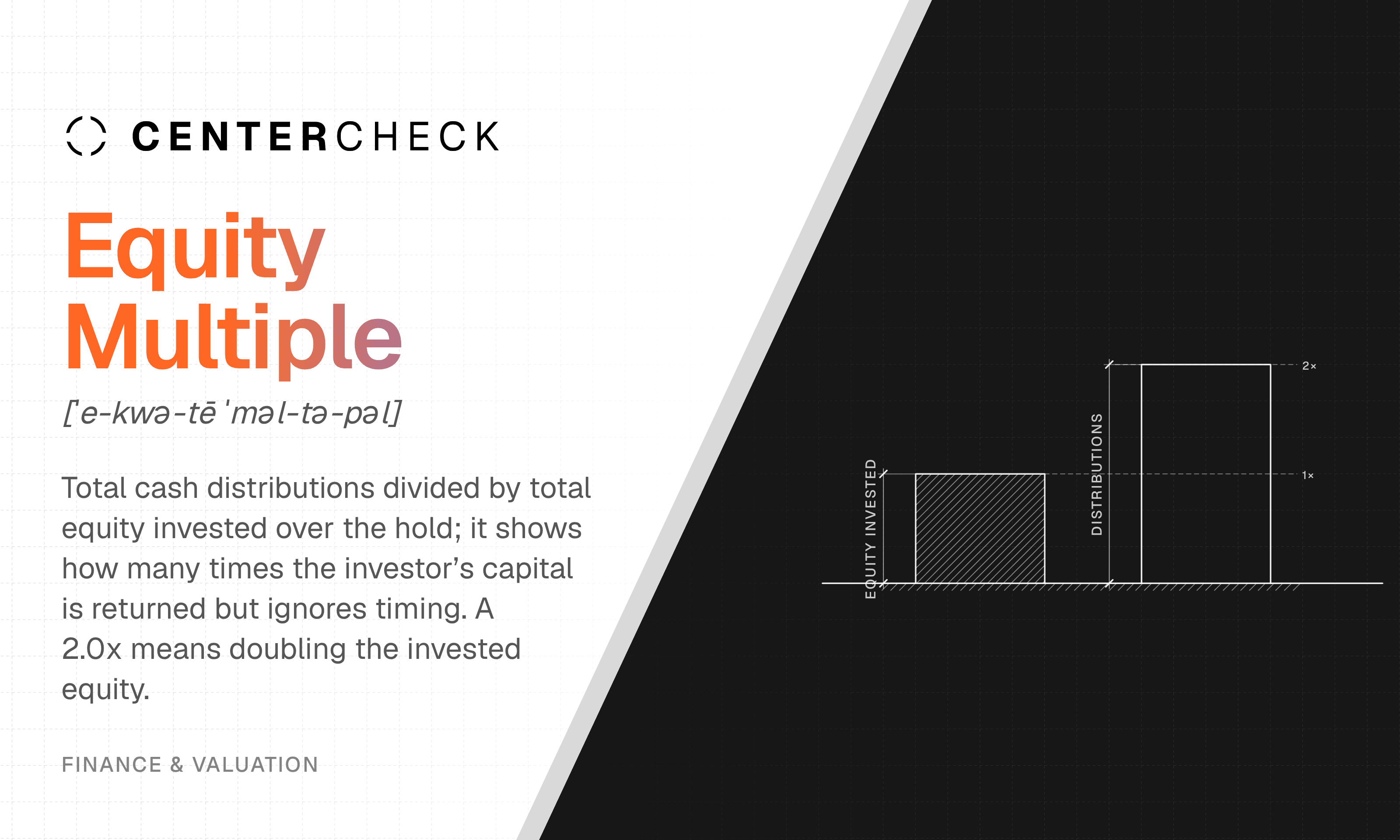 Equity Multiple What is an equity multiple?
