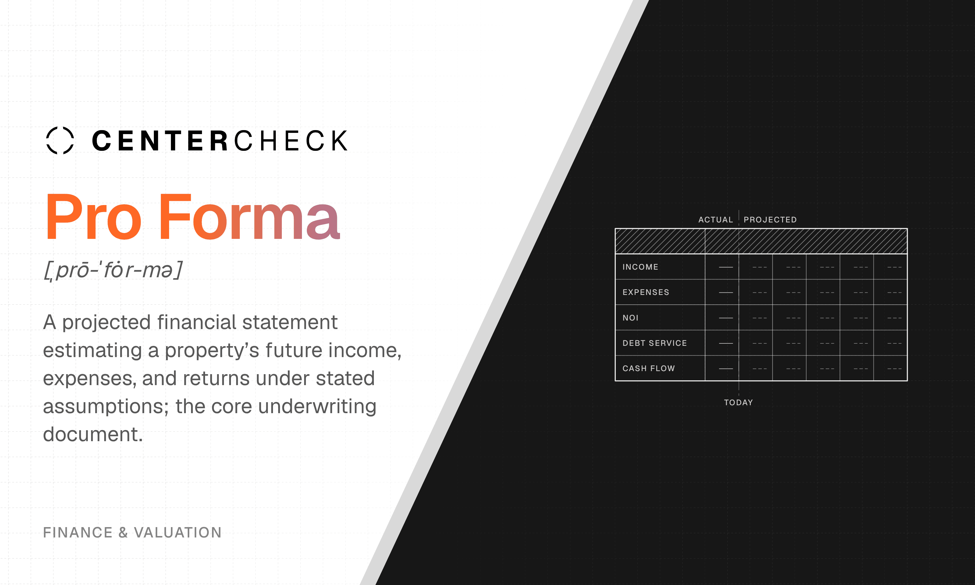 Pro Forma What is a pro forma?