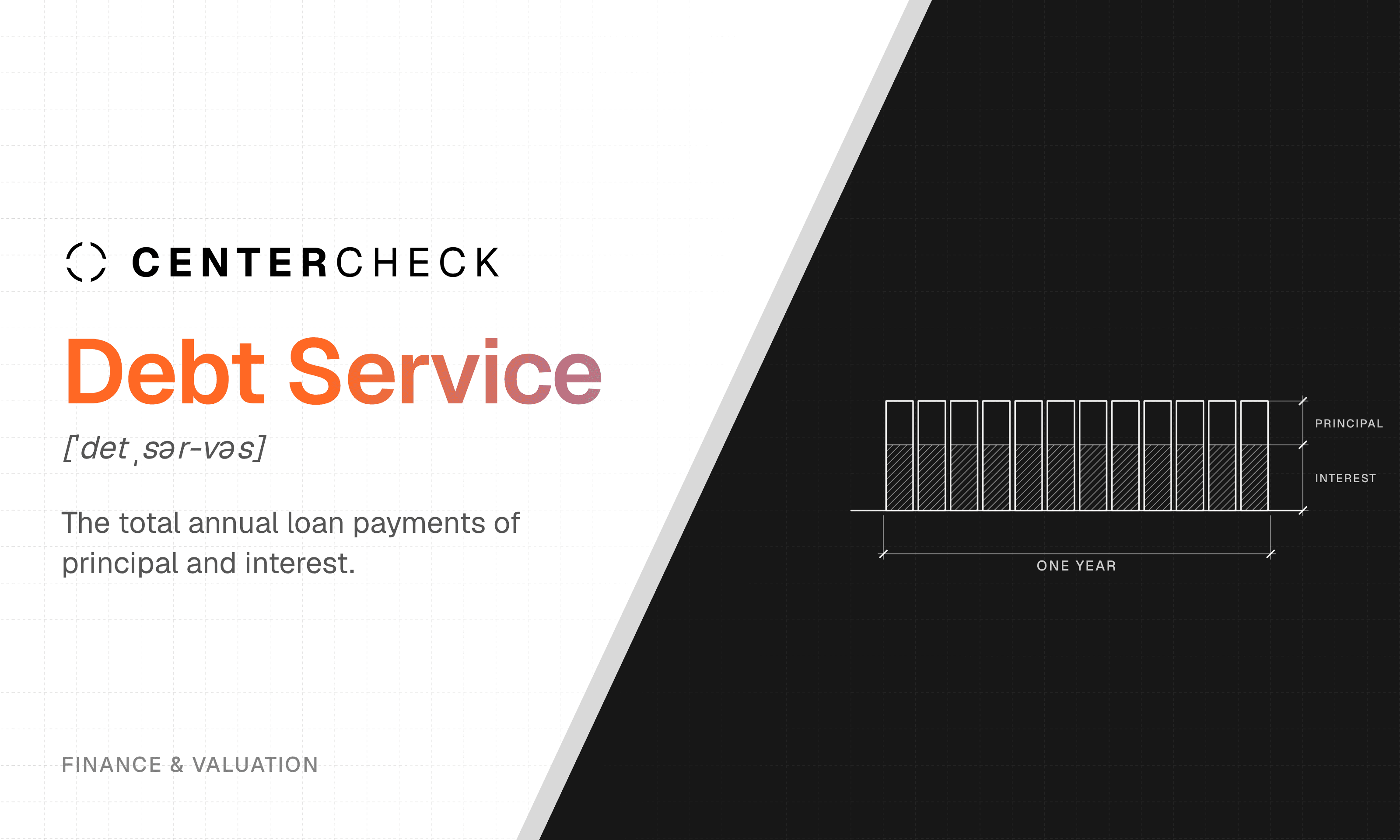 Debt Service What is debt service?