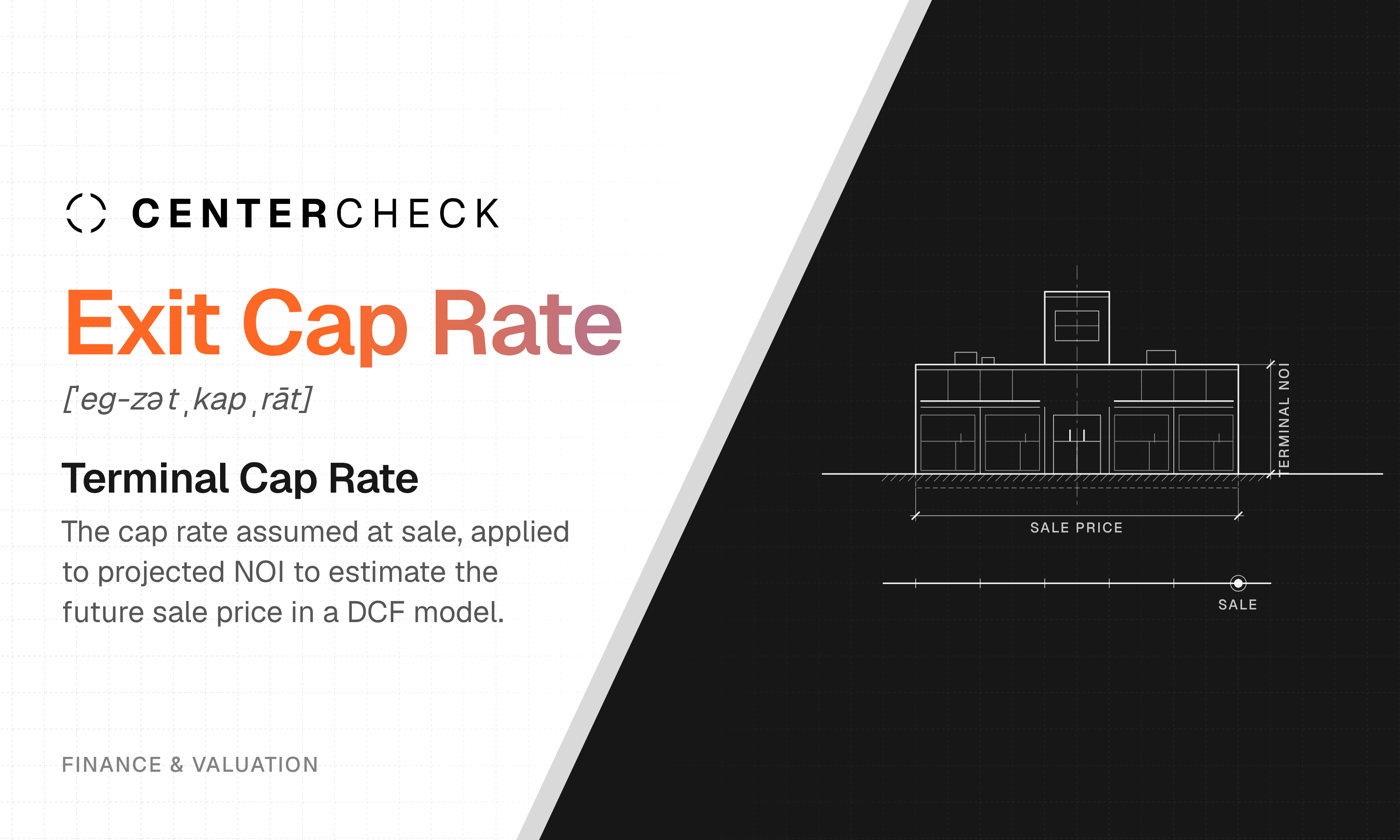 Exit / Terminal Cap Rate What is an exit cap rate?