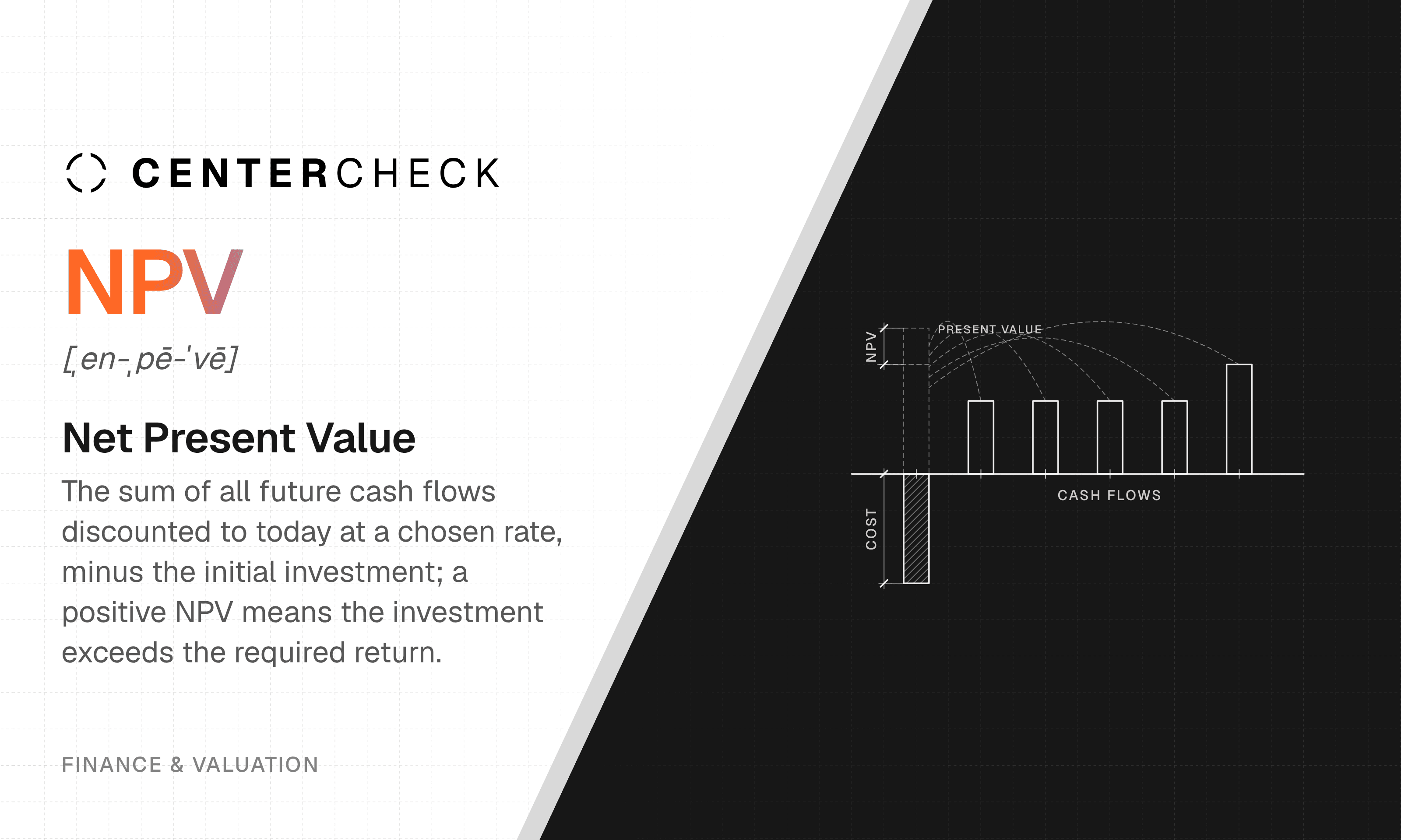 Net Present Value (NPV) What is NPV?