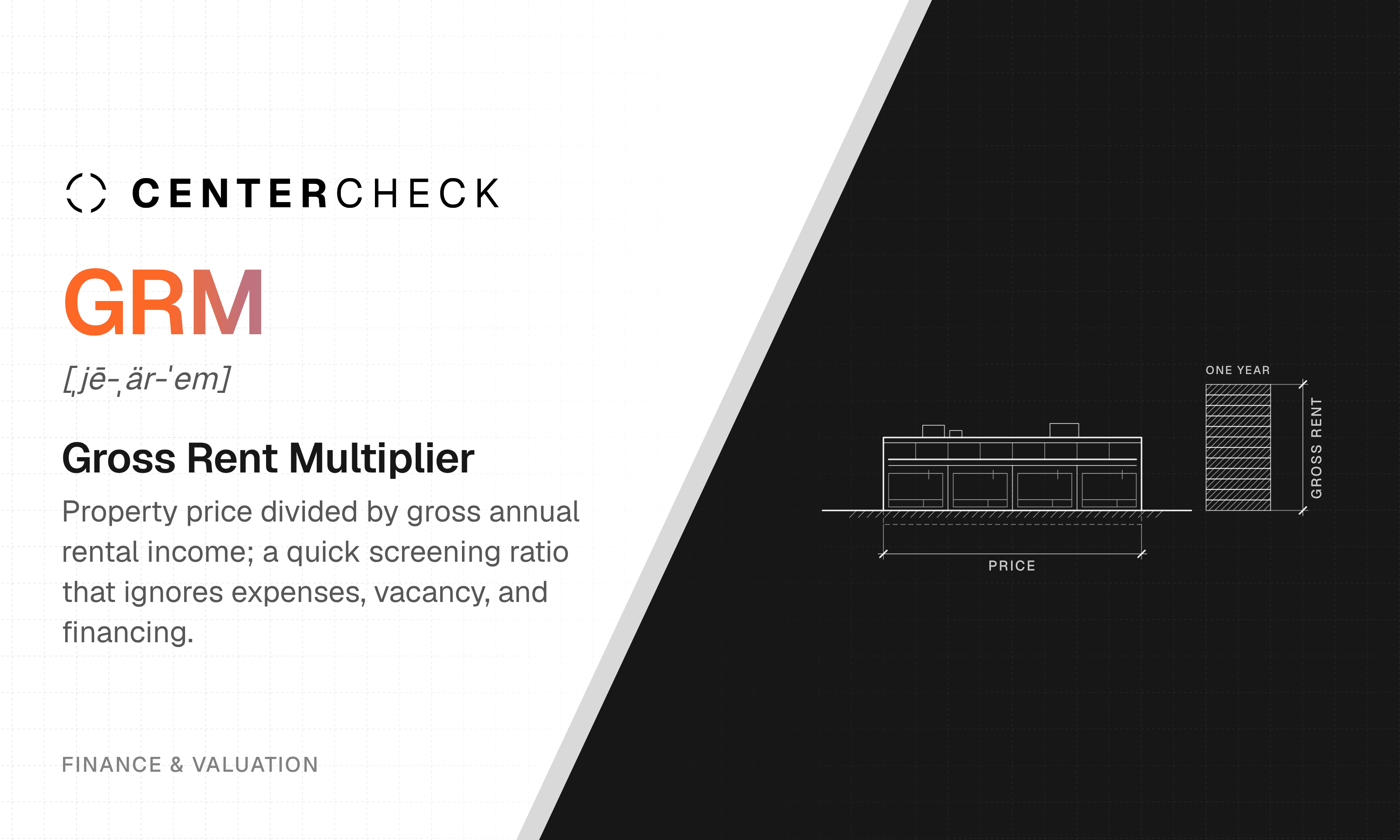 Gross Rent Multiplier (GRM) What is a gross rent multiplier?