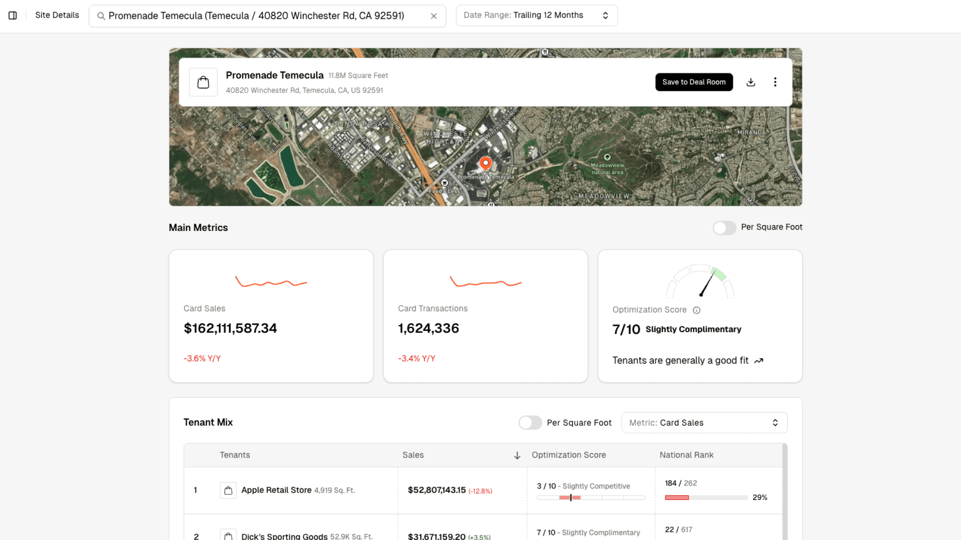 Site Details For Single-Tenant, Multi-Tenant, Trade Areas, Chains and More!