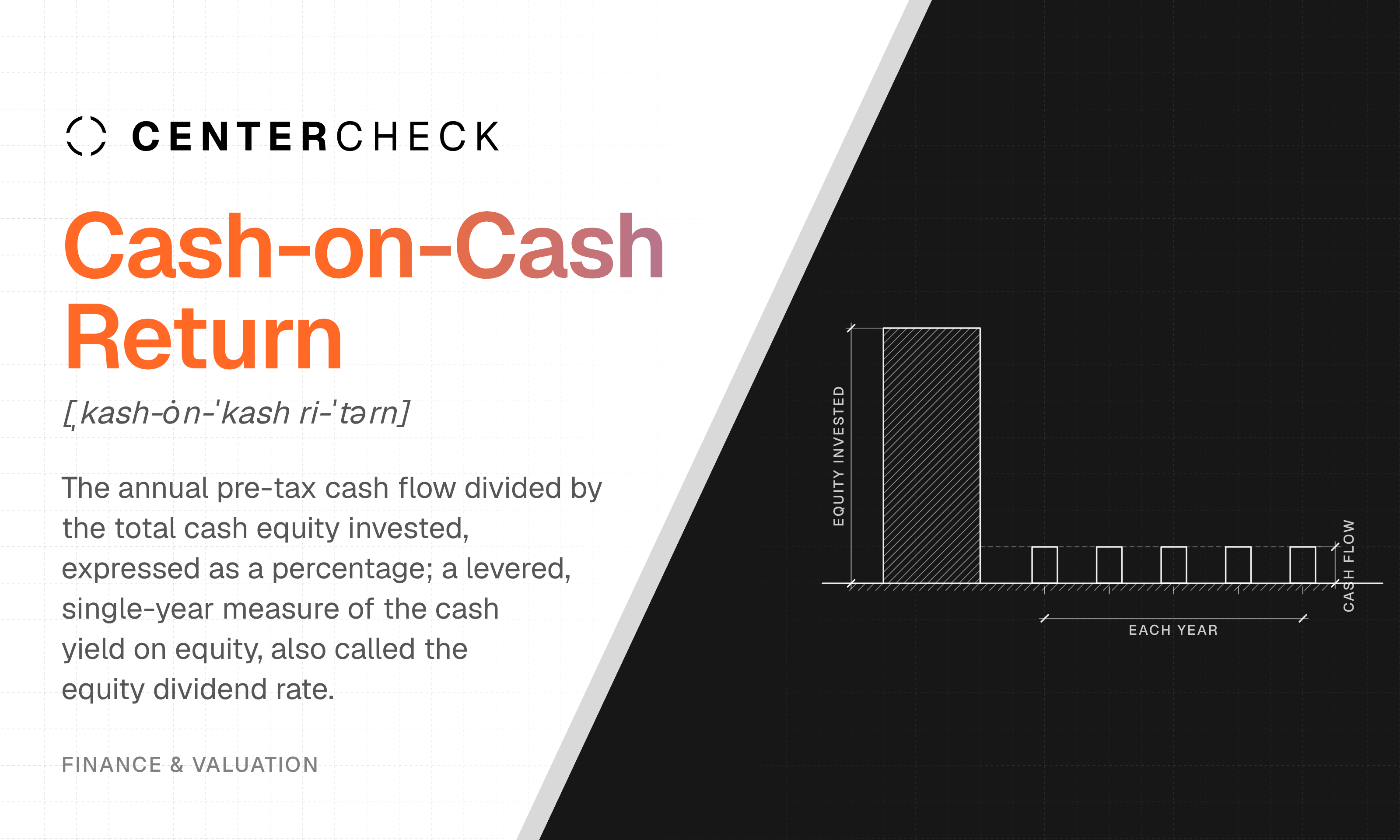 Cash-on-Cash Return What is cash-on-cash return?