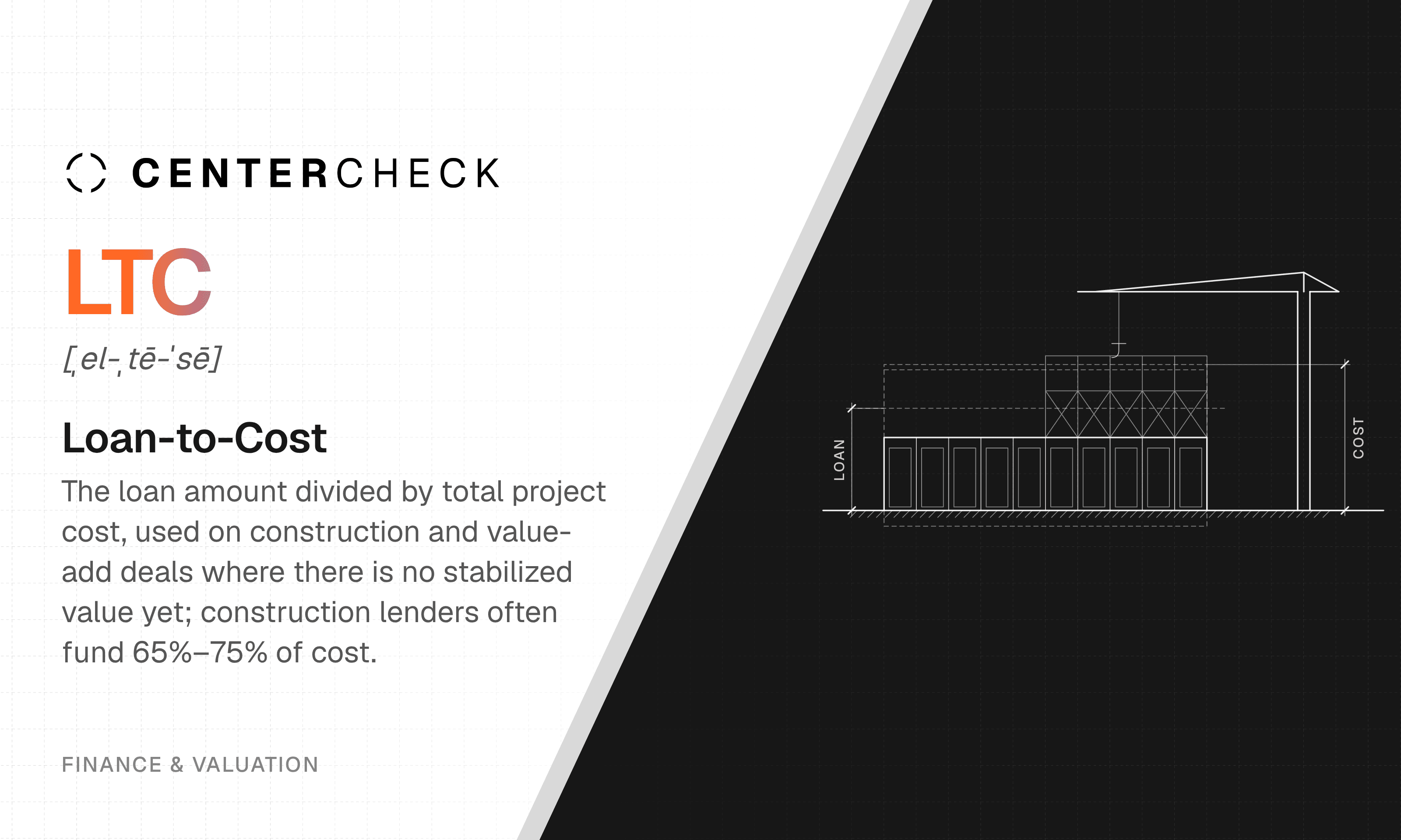 Loan-to-Cost (LTC) What is loan-to-cost?