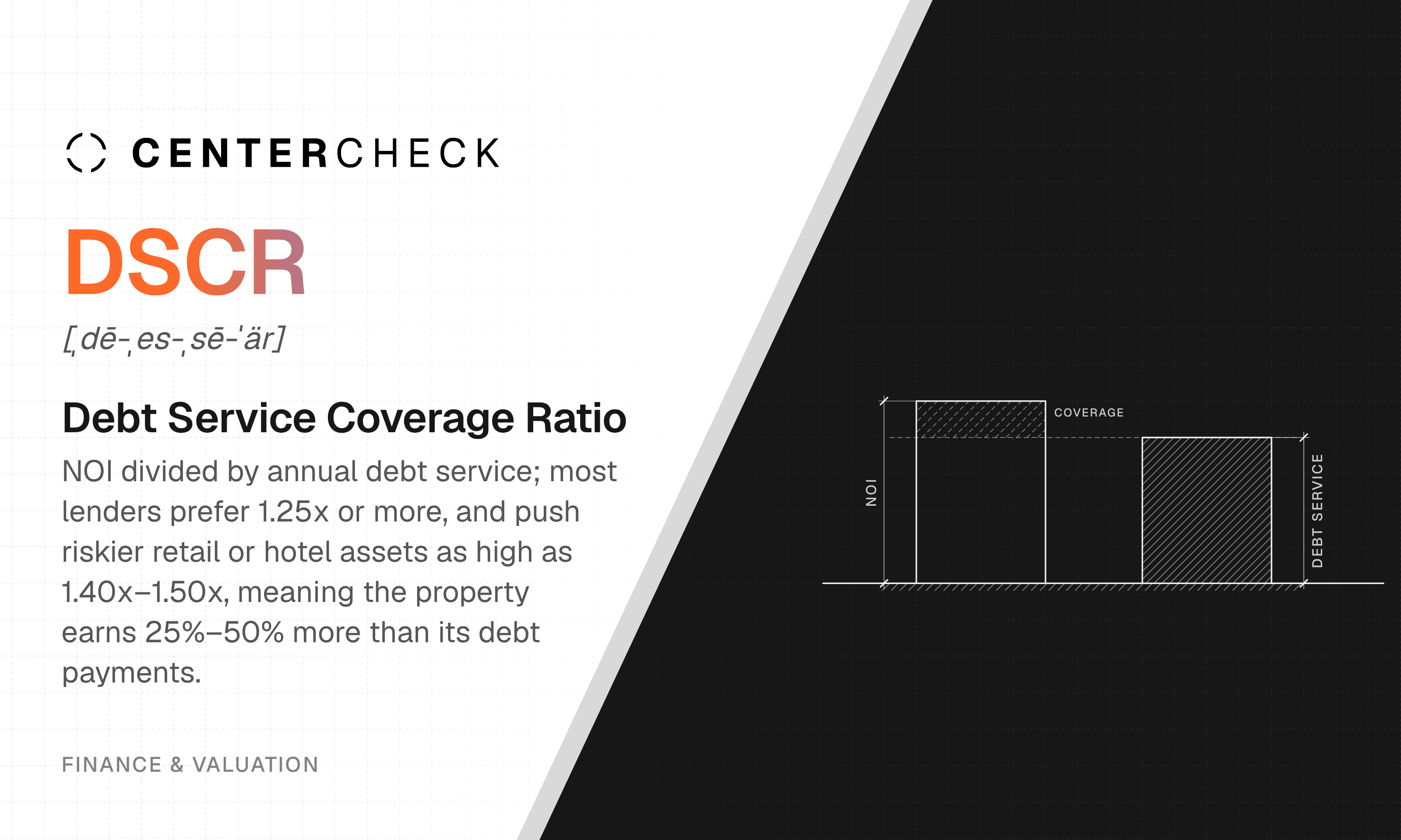 Debt Service Coverage Ratio (DSCR) What is DSCR?